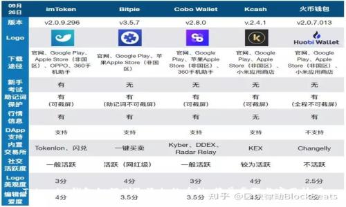 Tokenim钱包如何删除添加的币种：简单步骤与实用技巧