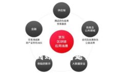 如何解决Tokenim提币未到账