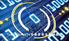 Tokenim的ETH价格分析及影响