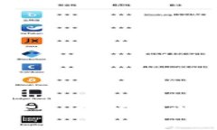 比特币钱包会不会挂？深入分析比特币钱包的安